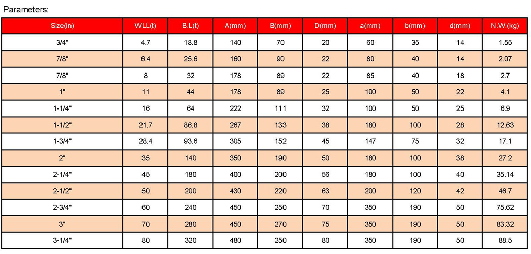 1758767442876778.jpg 索具參數_頁面_04.jpg