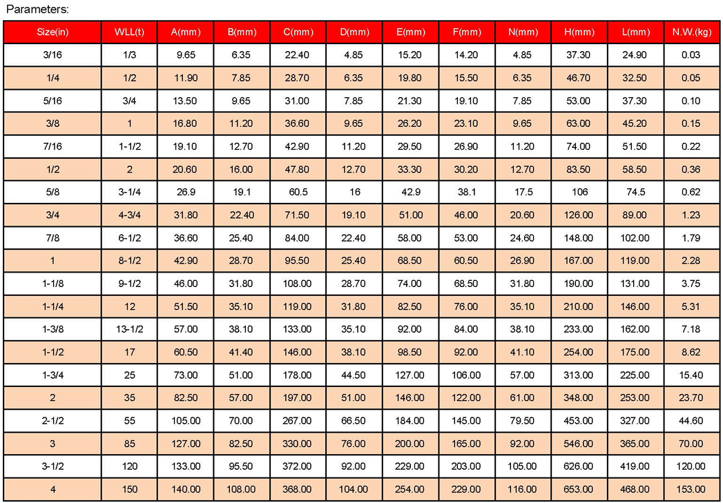 1758767602799574.jpg 索具參數(shù)_頁面_15.jpg