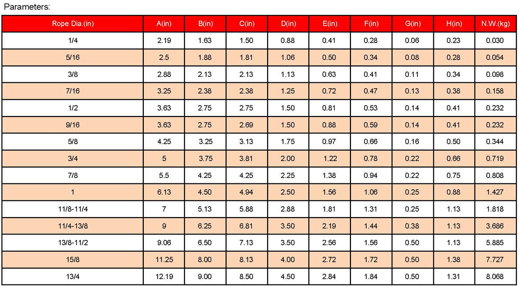 1758767705418779.jpg 索具參數_頁面_21.jpg